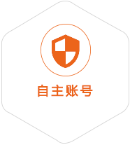 郎溪到澳大利亚国际快递